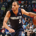 Jannero Pargo Jr: Career Highlights of the NBA Point Guard