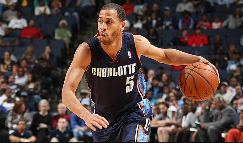 Jannero Pargo Jr: Career Highlights of the NBA Point Guard